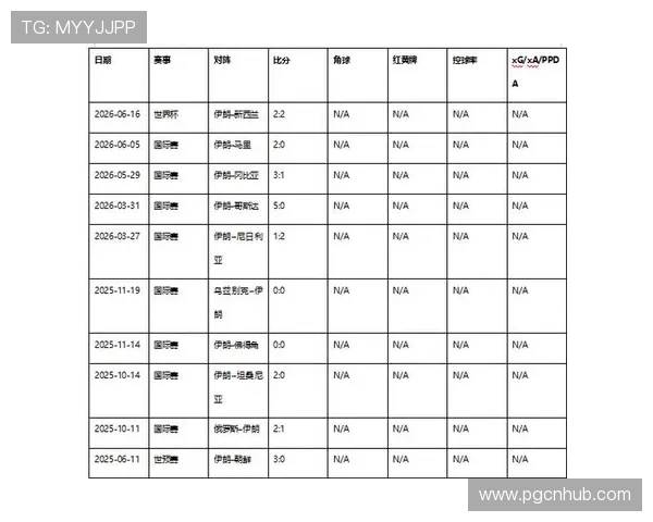 世界杯比利时VS伊朗比赛结果对两队出线前景的影响与分析
